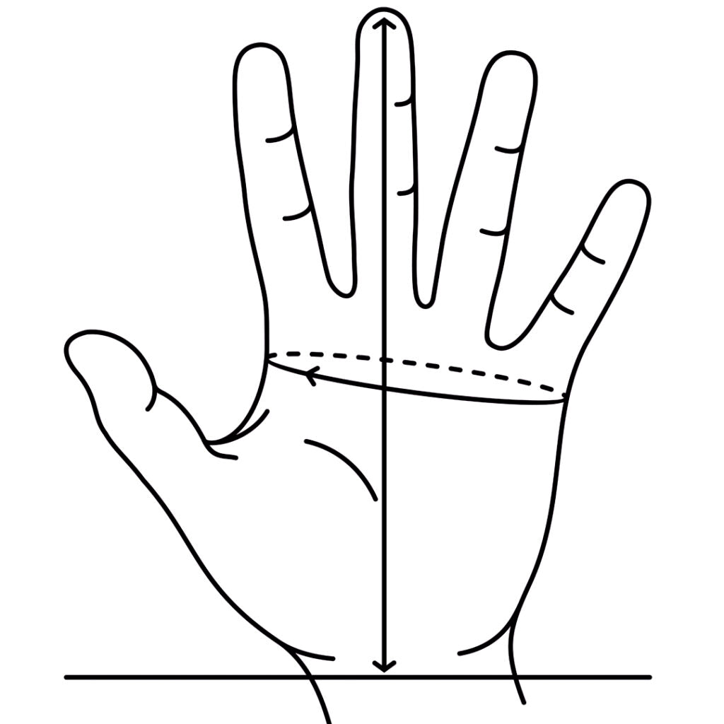 Diagrama de cómo medir la mano: desde la base de la palma hasta la punta del dedo medio